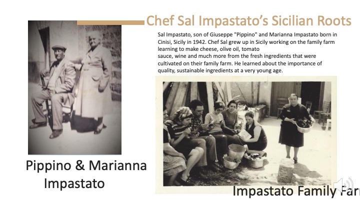 Slide2