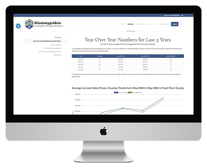 Real Estate Website