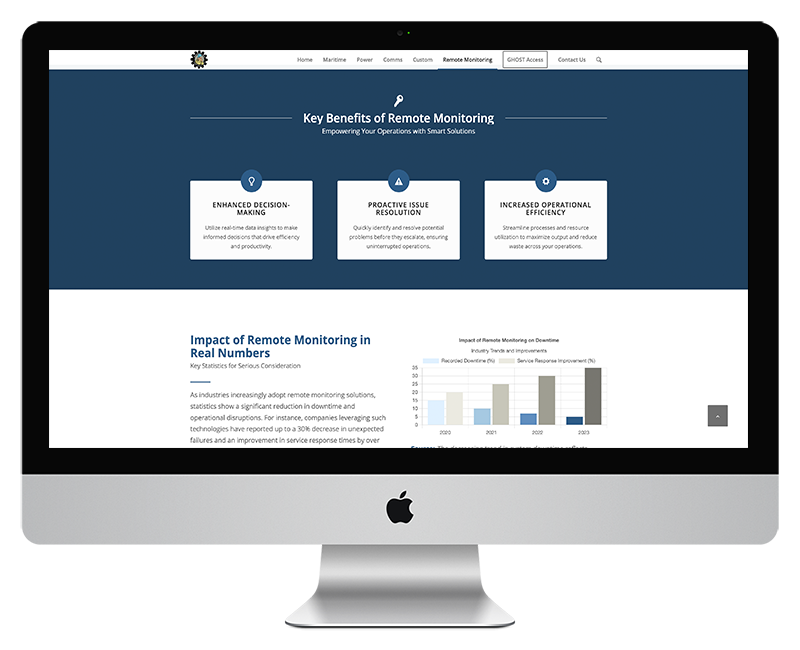 Icon boxes and bar chart