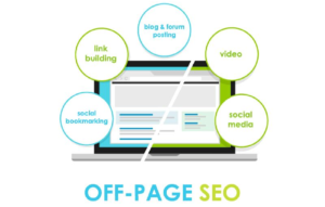 Off Page SEO