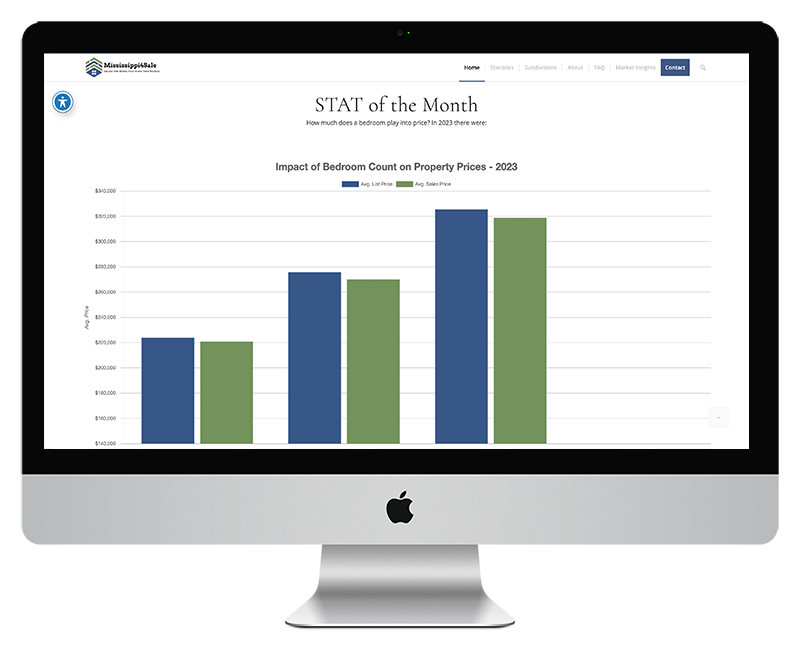 Website designed for statistics Website designed for statistics